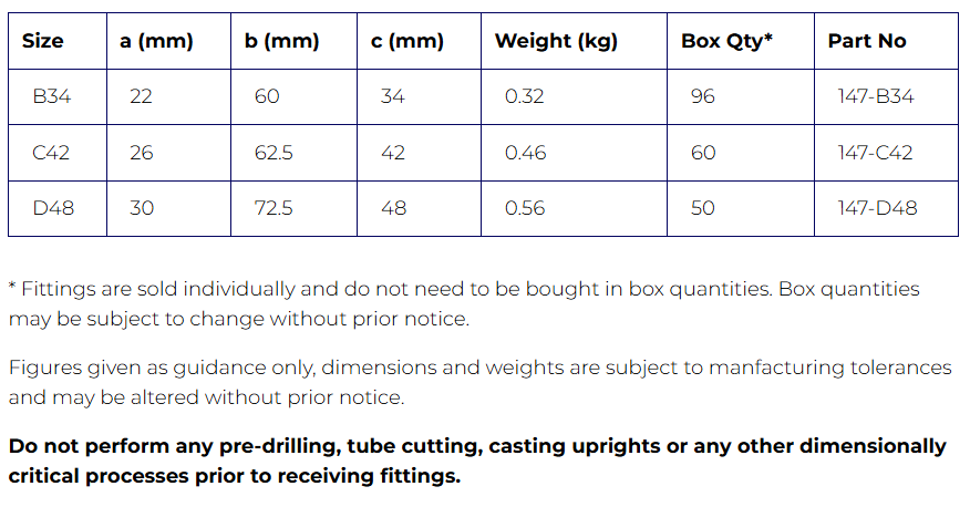 Interclamp® Type 147